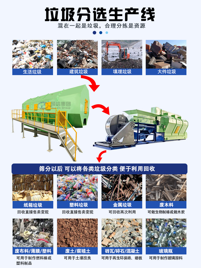 生活垃圾處理設備垃圾分揀生產(chǎn)線
